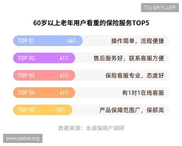 808娱乐客服服务全方位解答玩家疑问确保每位用户都能顺利游戏