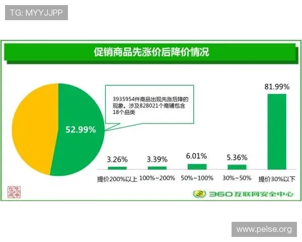 ca888的最新官网详细介绍，助你轻松了解平台安全与玩法攻略