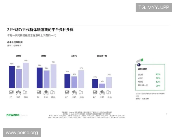 CA亚洲城游戏种类全面解析满足不同玩家的多样化娱乐需求