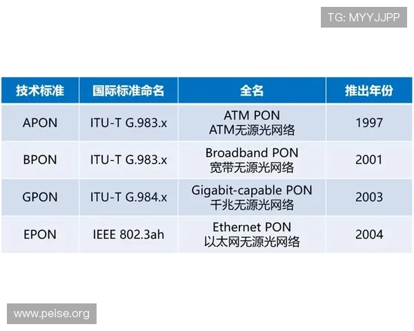 亚洲城取款到账时间分析及提升提现效率的实用技巧分享