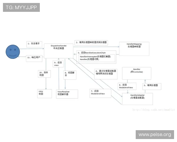 亚洲城游戏规则全面介绍：详细讲解游戏流程、奖励机制与常见误区
