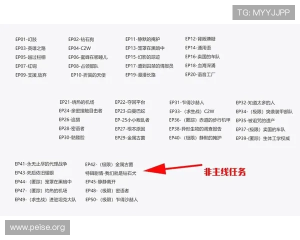 亚洲必嬴下载最新版本，畅享极致游戏体验与丰富奖励内容