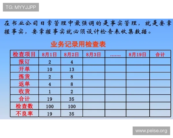 1分快3官网:分析1分快3官网的历史开奖数据,提升中奖概率的方法