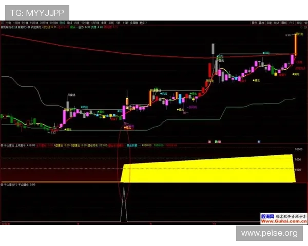 168幸运飞艇历史开奖记录查询及走势分析助你把握投注先机提升胜率 168幸运飞艇历史开奖记录查询及走势分析助你把握投注先机提升胜率