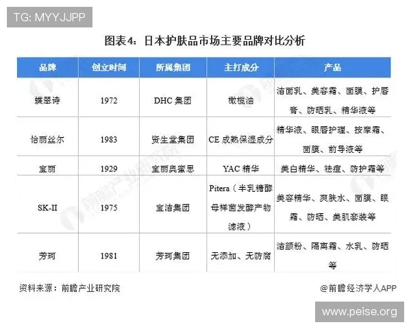 2026年世界十大博彩网站排行榜最新数据及其在行业中的竞争优势