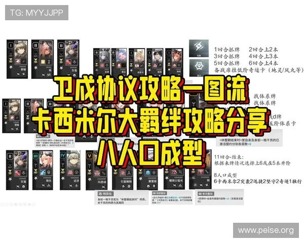 ca88aa最新游戏攻略全面解析助你轻松掌握游戏技巧提升战斗力