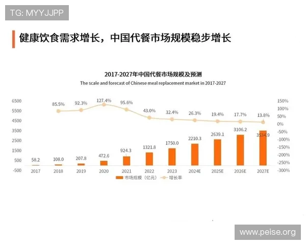 kenno基诺游戏最新版本更新内容与未来发展趋势全面分析