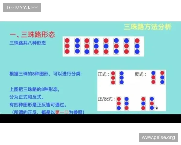 三公游戏规则详解让你轻松掌握游戏玩法与技巧提升胜率