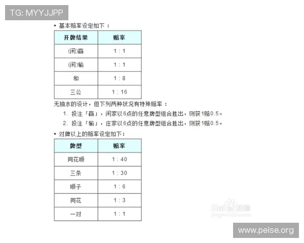 三公牌系数表最新版本更新内容及其在实际游戏中的具体操作技巧