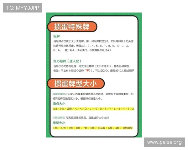 三公牛牛金花锅子跑得快最新玩法介绍，丰富牌局策略助你轻松取胜