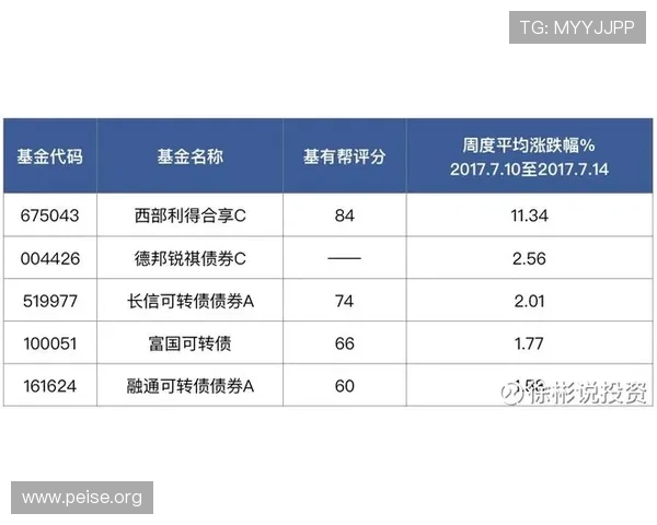 专业分析pk10赛车号码变化趋势帮助玩家精准把握投注时机 专业分析pk10赛车号码变化趋势帮助玩家精准把握投注时机