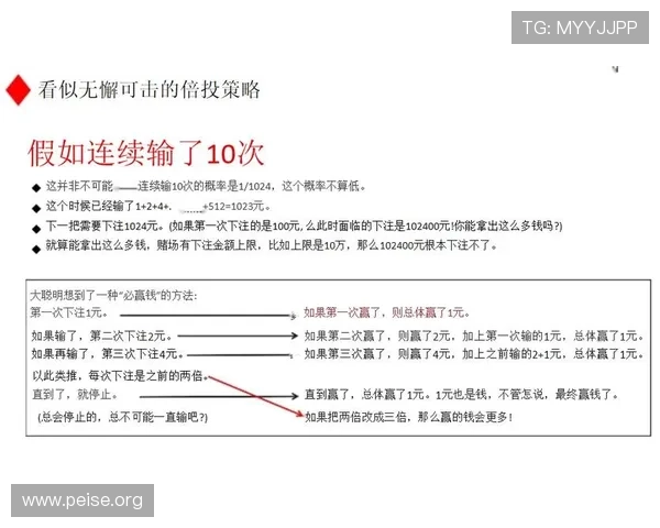 买大小的概率在游戏中的实际运用及优化策略,助你轻松赢得更多比赛 买大小的概率在游戏中的实际运用及优化策略,助你轻松赢得更多比赛
